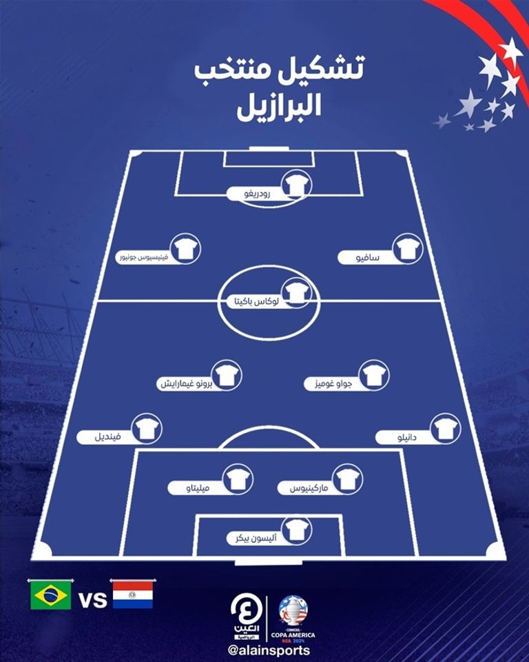 فينيسيوس جونيور