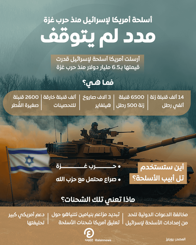 جندي إسرائيلي يسير قرب مركبات عسكرية على الحدود مع غزة - رويترز