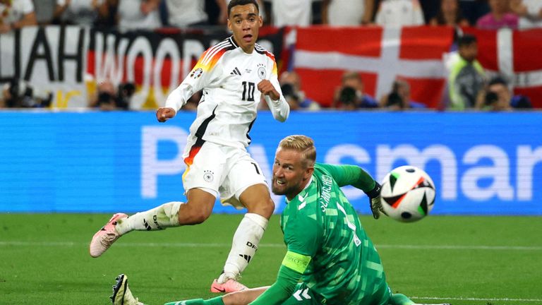 كاسبر شمايكل ضد ألمانيا ألمانيا والدنمارك