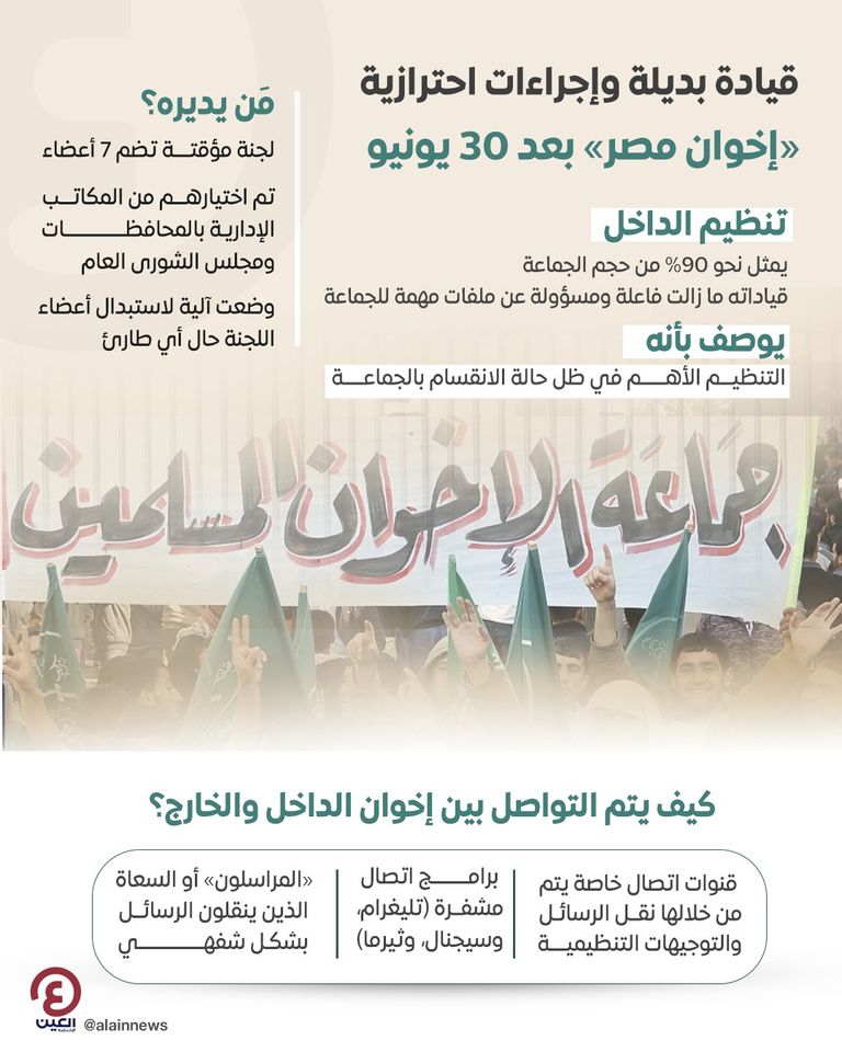 لافتة لعناصر إخوانية مكتوب عليها شعار التنظيم