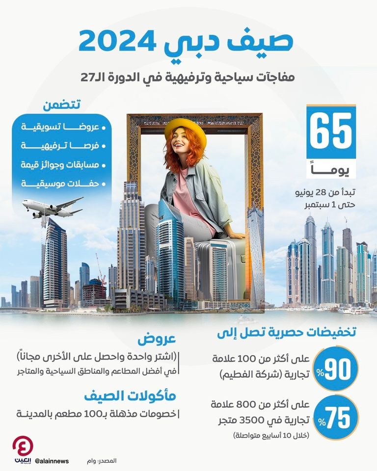 السياحة في دبي