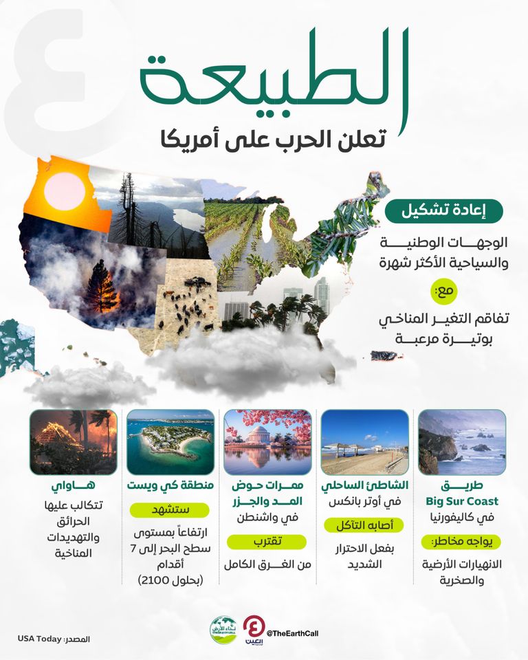 الطبيعة تعلن الحرب على أمريكا