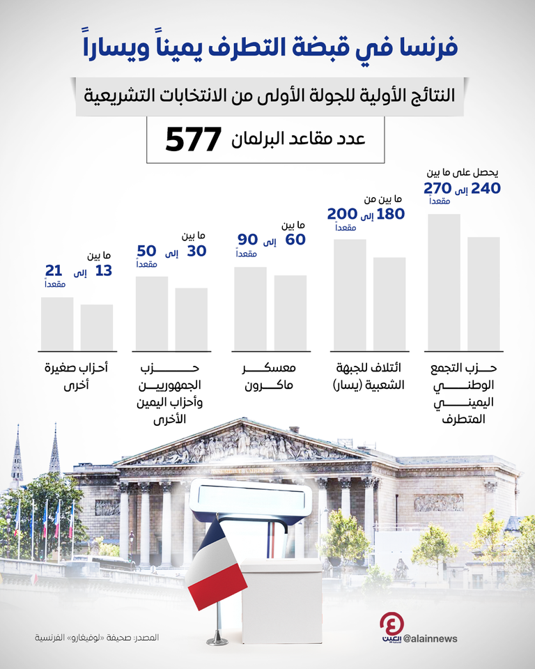 سيدة تدلي بصوتها في الانتخابات