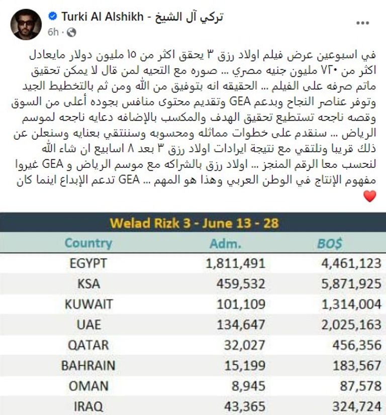 المستشار تركي آل الشيخ
