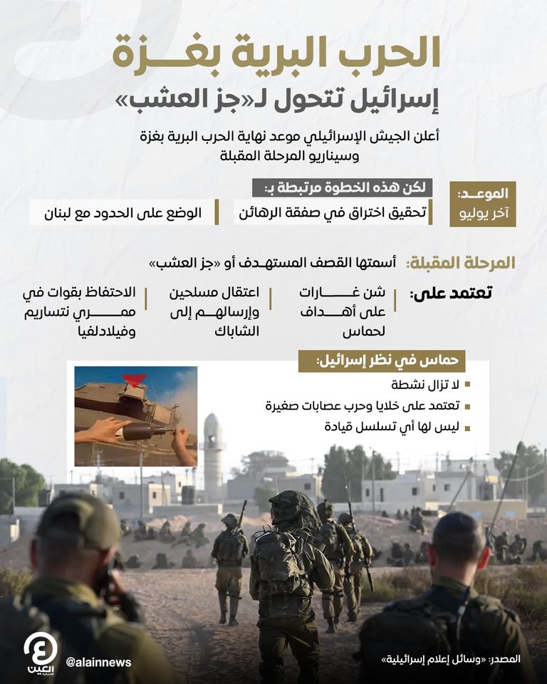 قوات إسرائيلية في قطاع غزة - رويترز