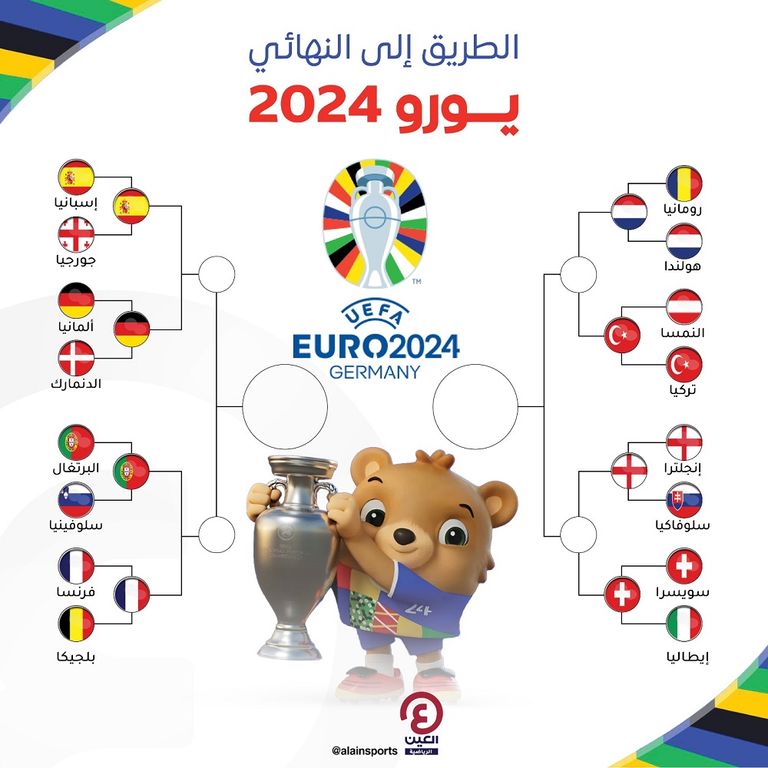 يورو 2024 