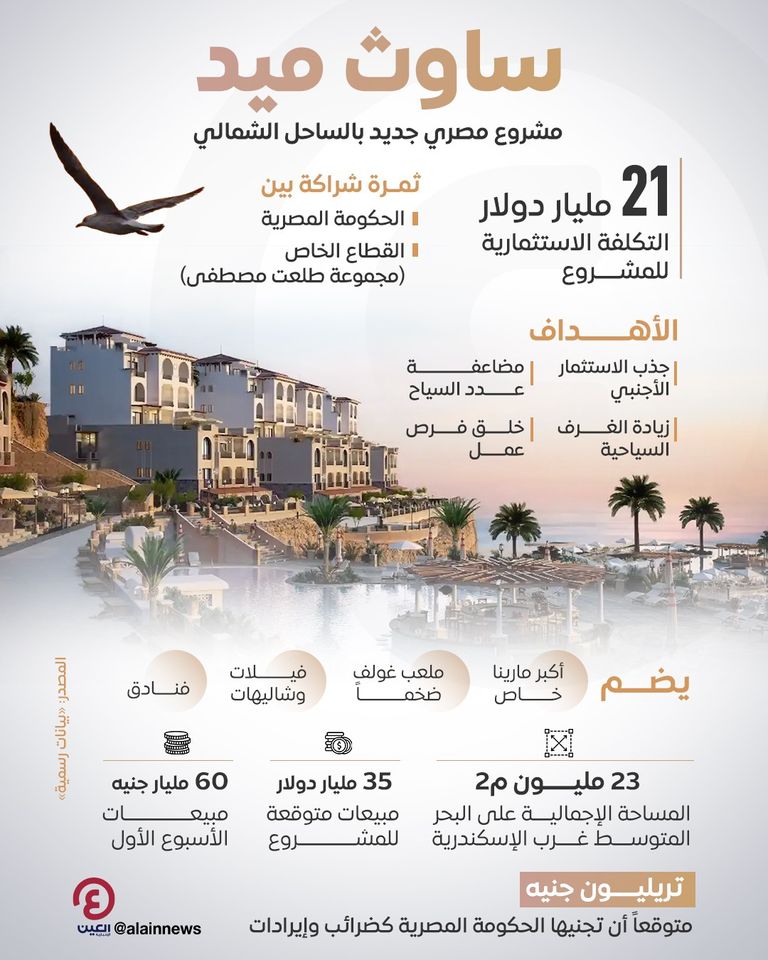 مشروع ساوث ميد