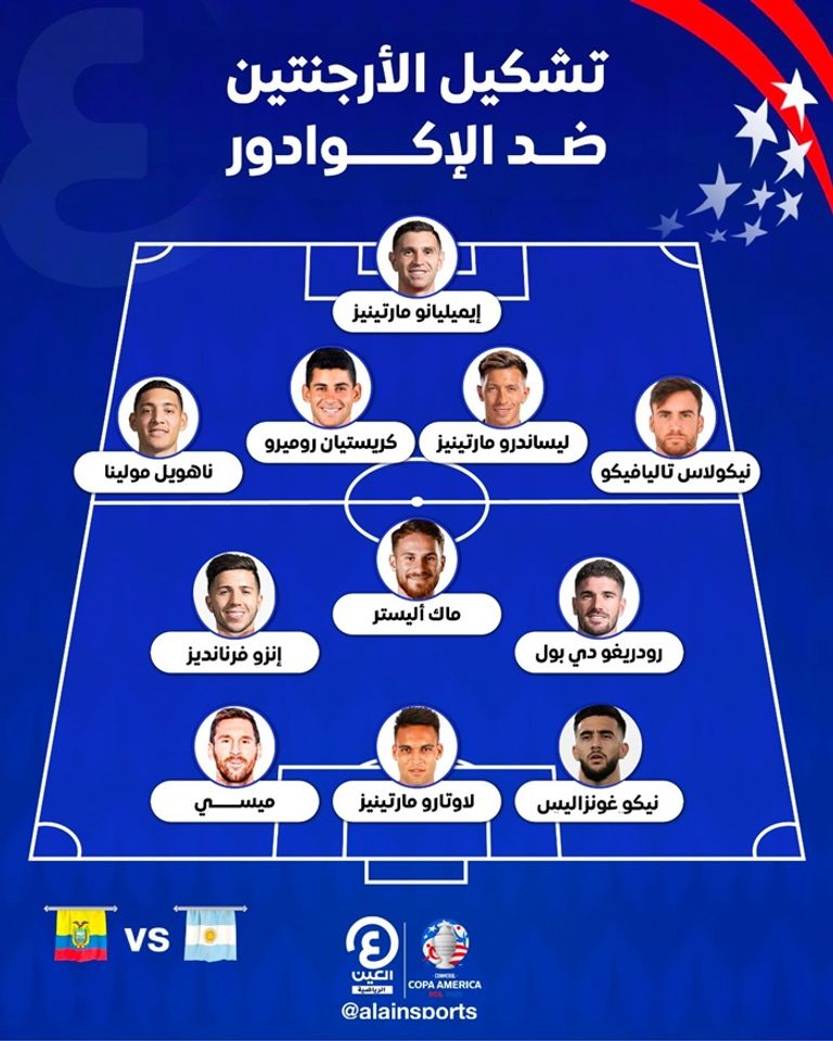 ليونيل ميسي