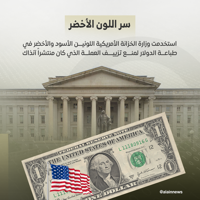 الدولار الأمريكي - أرشيفية 