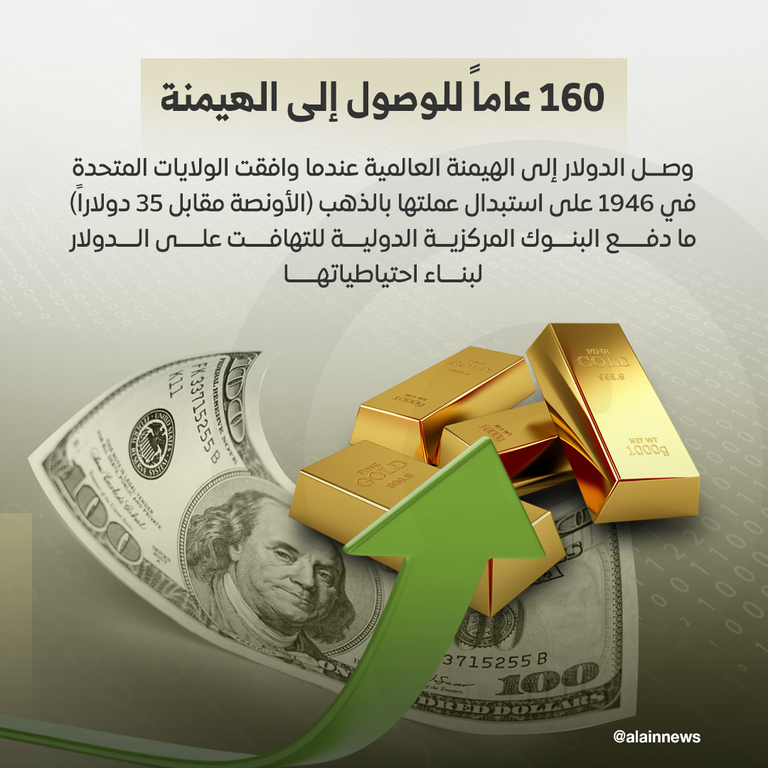 الدولار الأمريكي - أرشيفية 