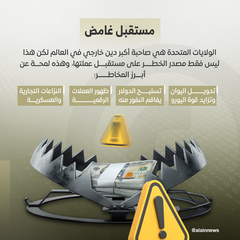 الدولار الأمريكي - أرشيفية 