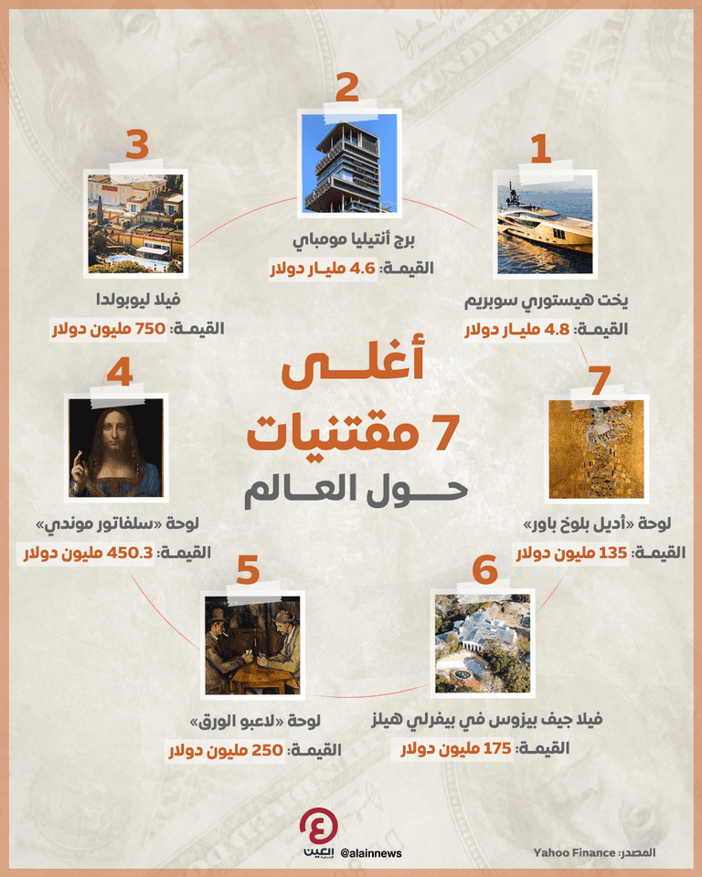 يخت هيستوري سوبريم