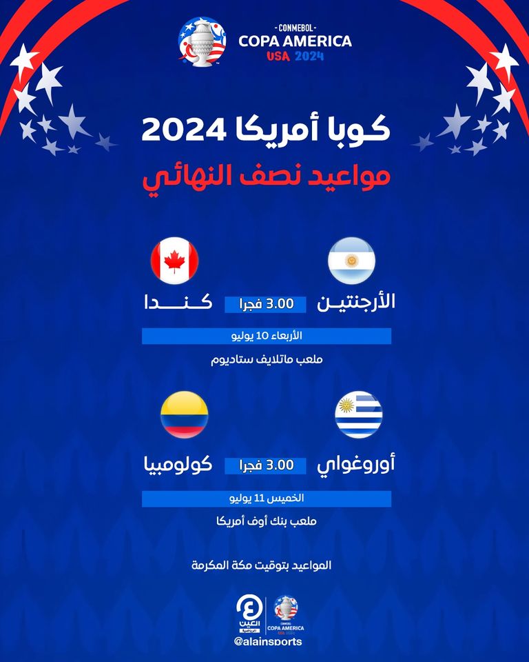 مواعيد مباريات نصف نهائي كوبا أمريكا 2024 منتخب الأرجنتين