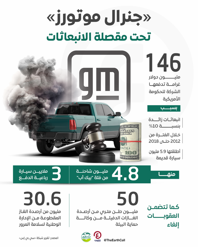 جنرال موتورز