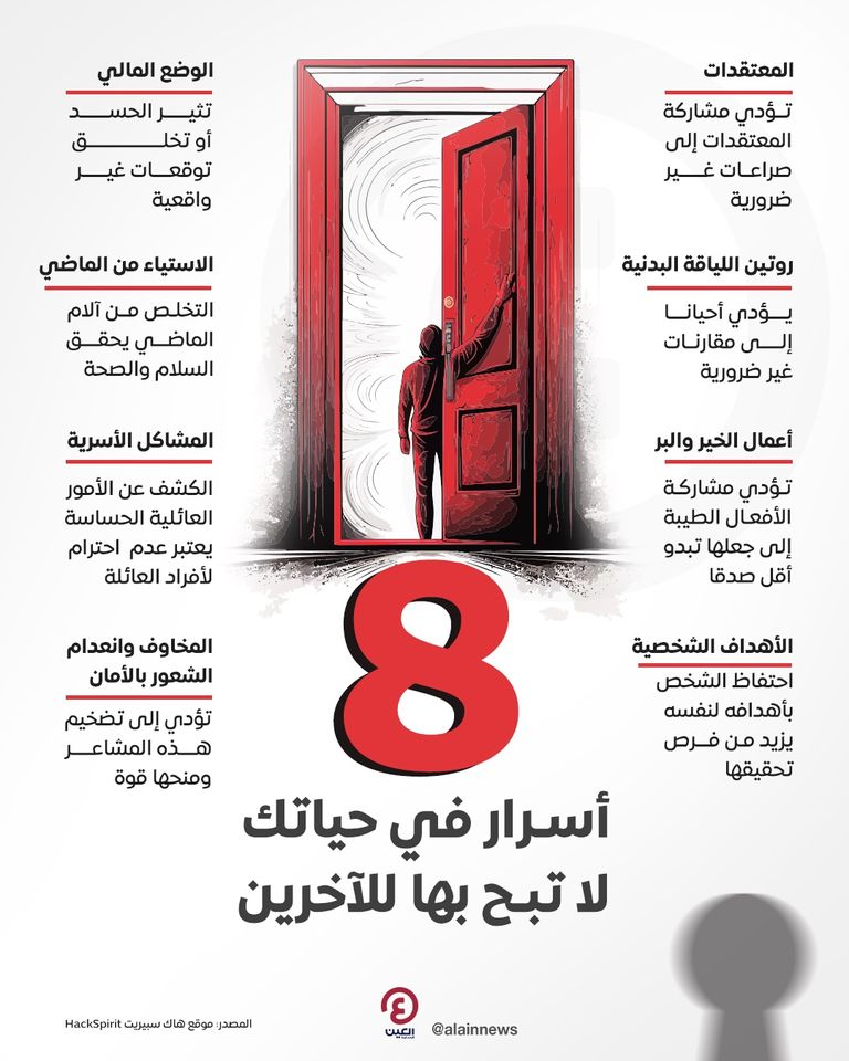 مشاركة الكثير من المعلومات تجعلك عرضة للخطر