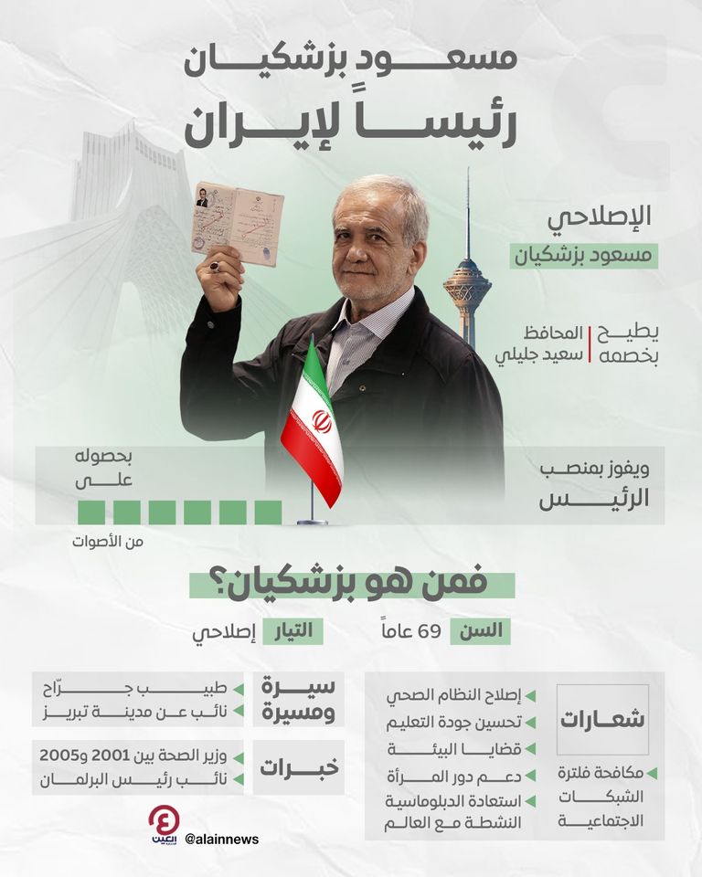 بزشكيان وظريف