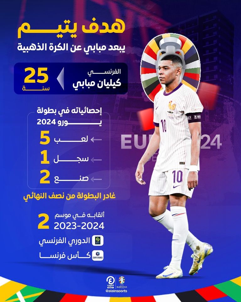 كيليان مبابي - منتخب فرنسا كيليان مبابي نجم منتخب فرنسا