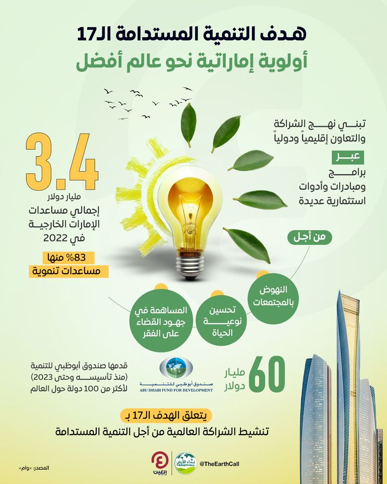 هدف التنمية المستدامة الـ17.. أولوية إماراتية معززة للشراكات الدولية