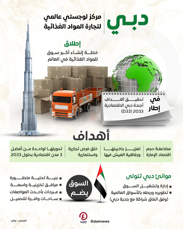 دبي.. مركز لوجستي عالمي لتجارة المواد الغذائية 