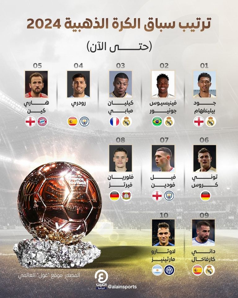 جود بيلينغهام نجم منتخب إنجلترا