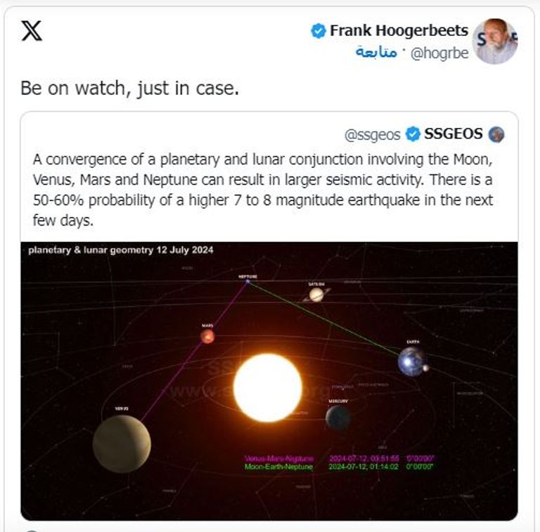 راصد الزلازل الهولندي فرانك هوغربيتس