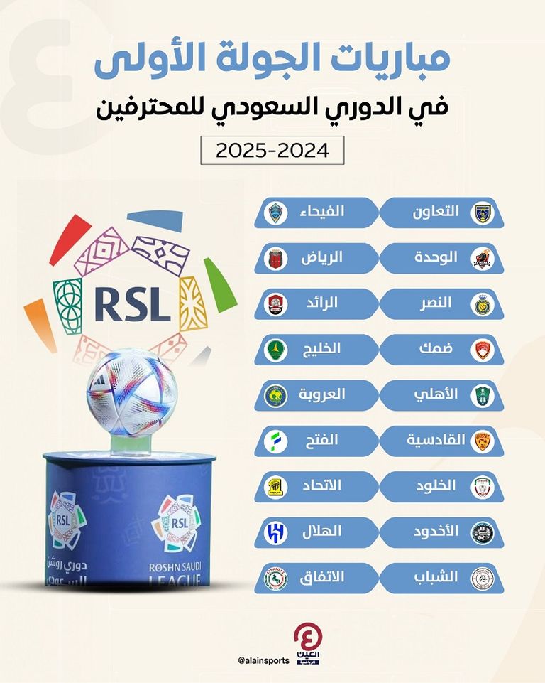 اخبارك نت الكشف عن جدول مباريات الدوري السعودي للمحترفين 2024 2025