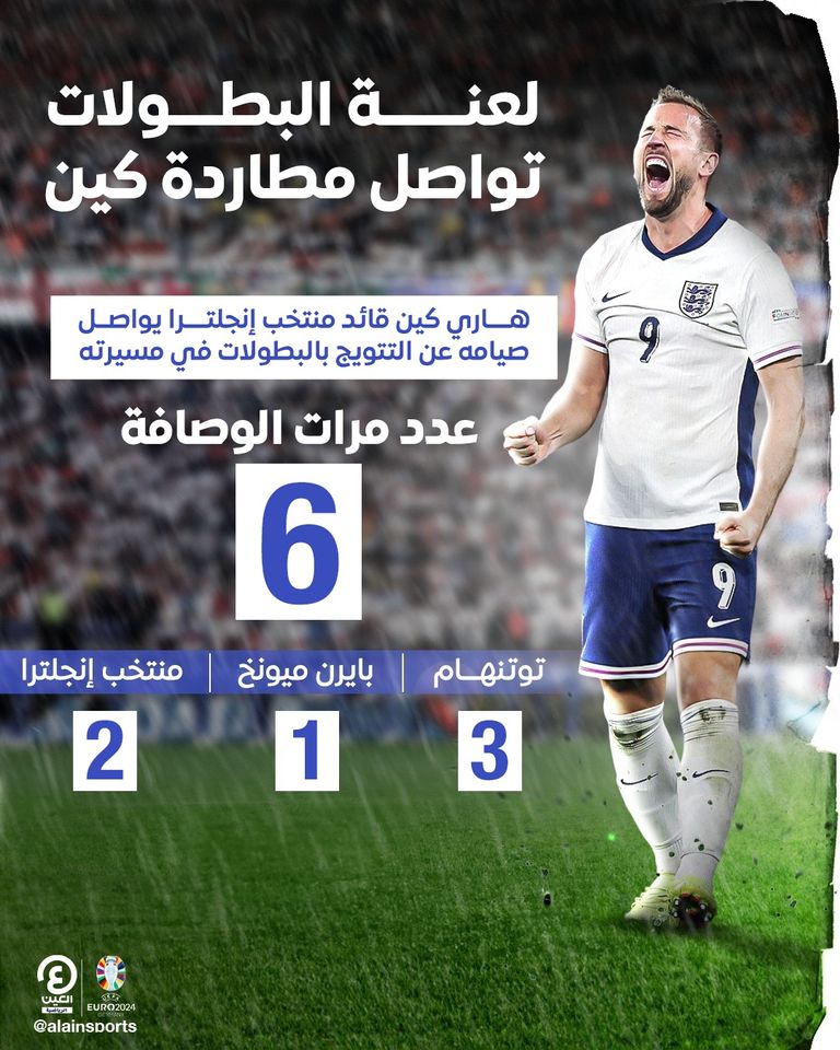 هاري كين قائد منتخب إنجلترا