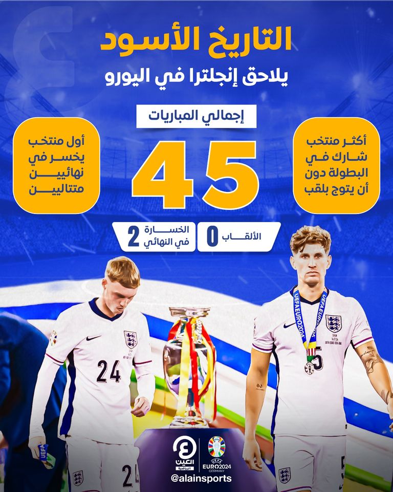 هاري كين قائد منتخب إنجلترا