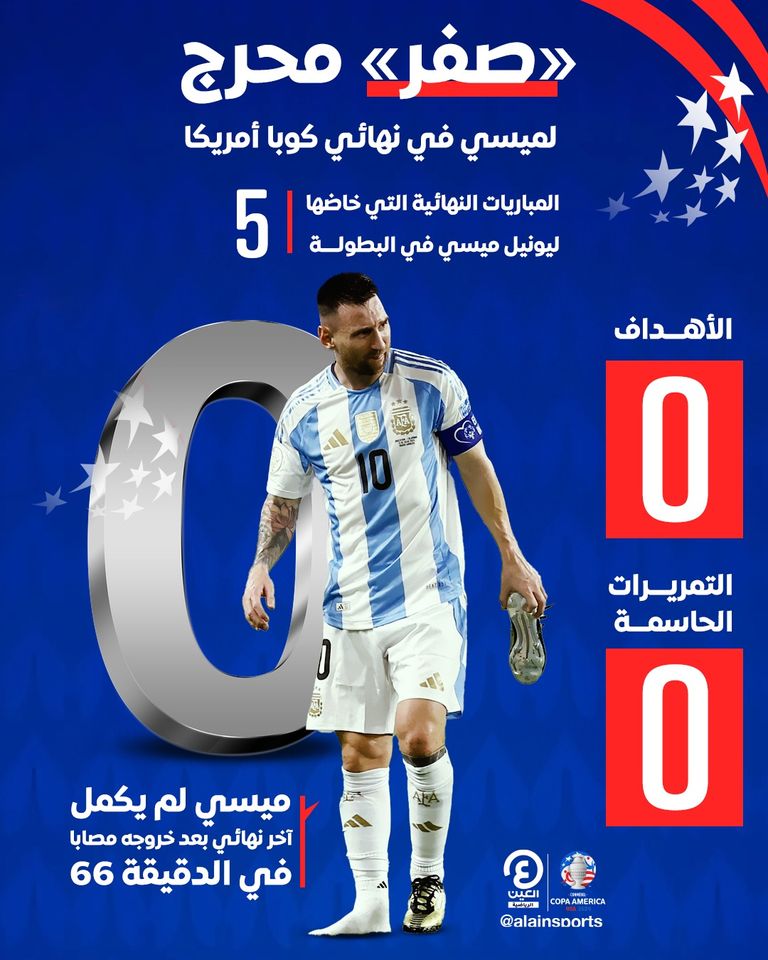 ليونيل ميسي في نهائي كوبا أمريكا