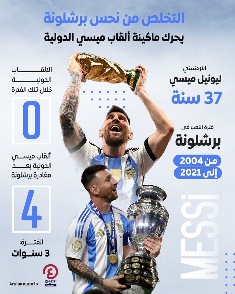 ليونيل ميسي