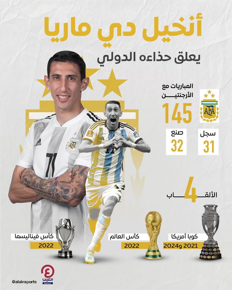 أنخيل دي ماريا بقميص منتخب الأرجنتين