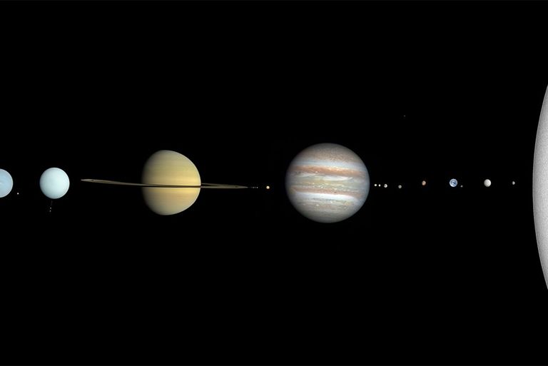 تعريف جديد للكواكب لا يتضمن شرط الدوران حول الشمس