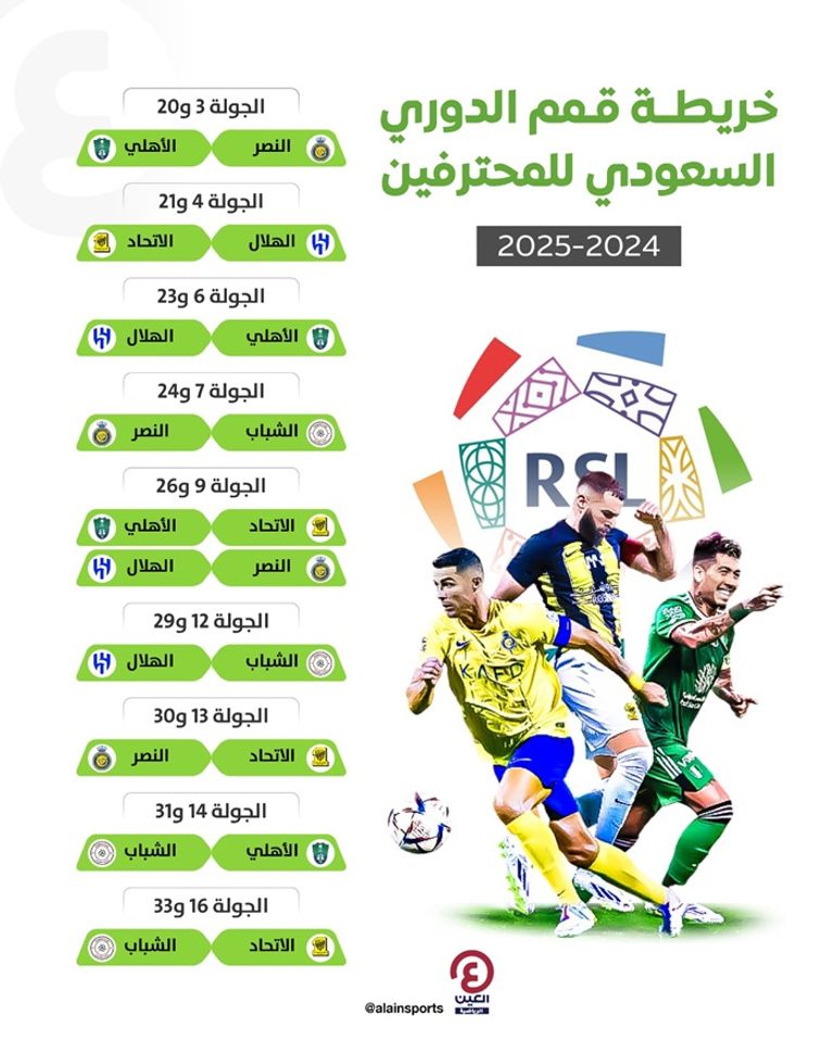 دوري روشن السعودي