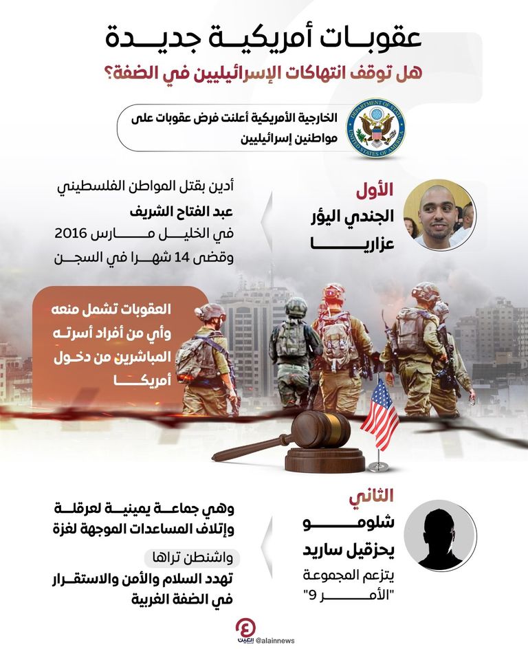 قوات إسرائيلية في الضفة الغربية - أرشيفية