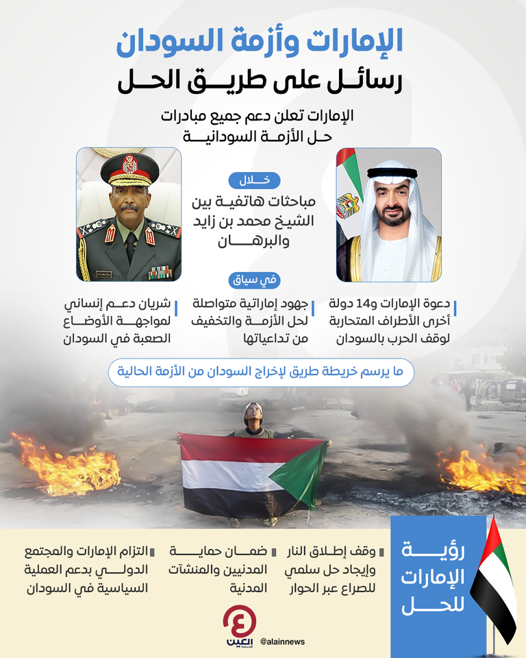 رئيس دولة الإمارات ورئيس مجلس السيادة السوداني