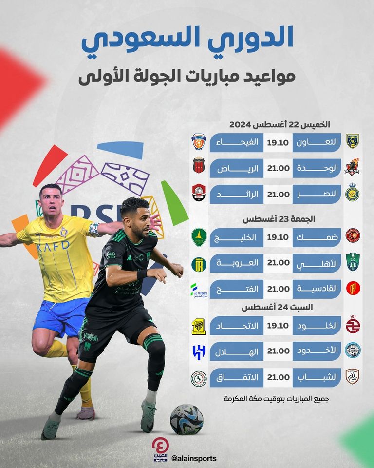 مواعيد مباريات الجولة الأولى في الدوري السعودي 2024-2025
