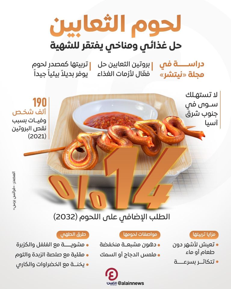 ثعبان - فرانس برس