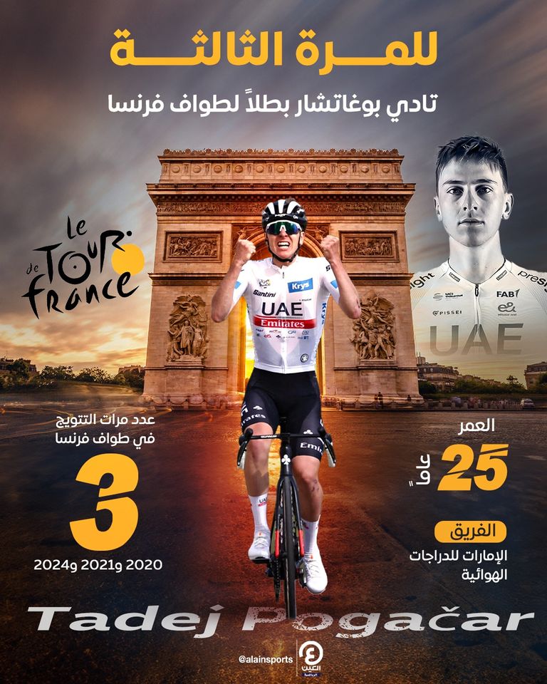 السلوفيني تادي بوغاتشار