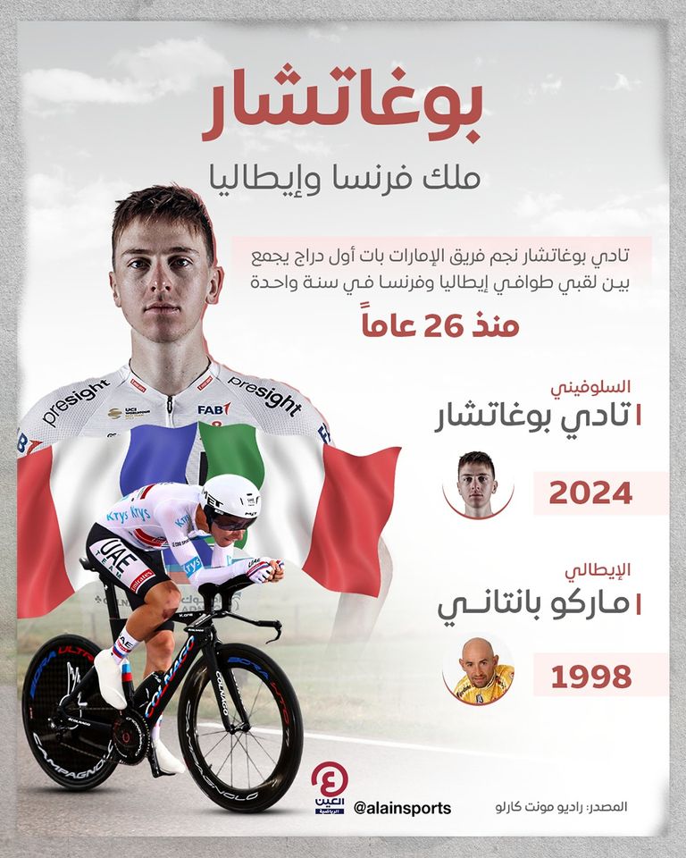 السلوفيني تادي بوغاتشار