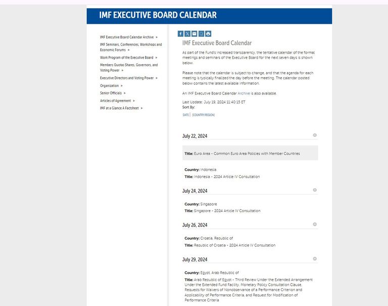 صندوق النقد الدولي ومصر