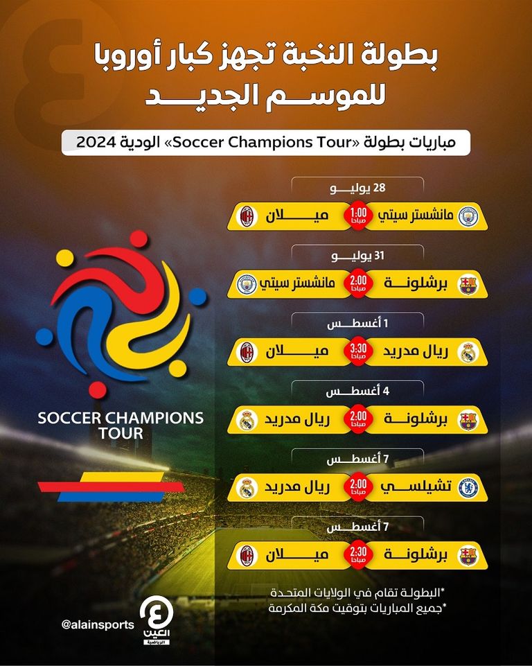 كلاسيكو برشلونة وريال مدريد
