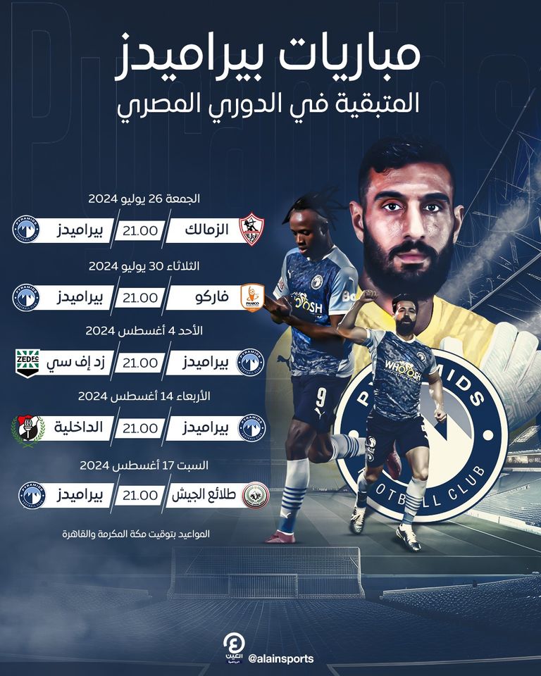 بيراميدز - الدوري المصري