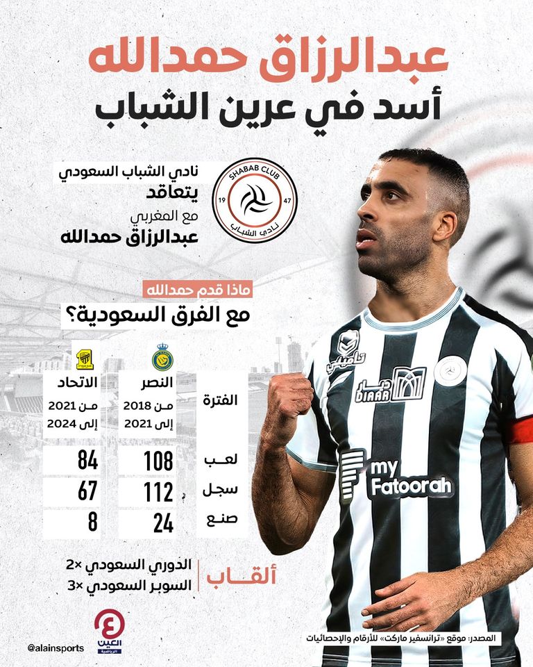 عبدالرزاق حمدالله