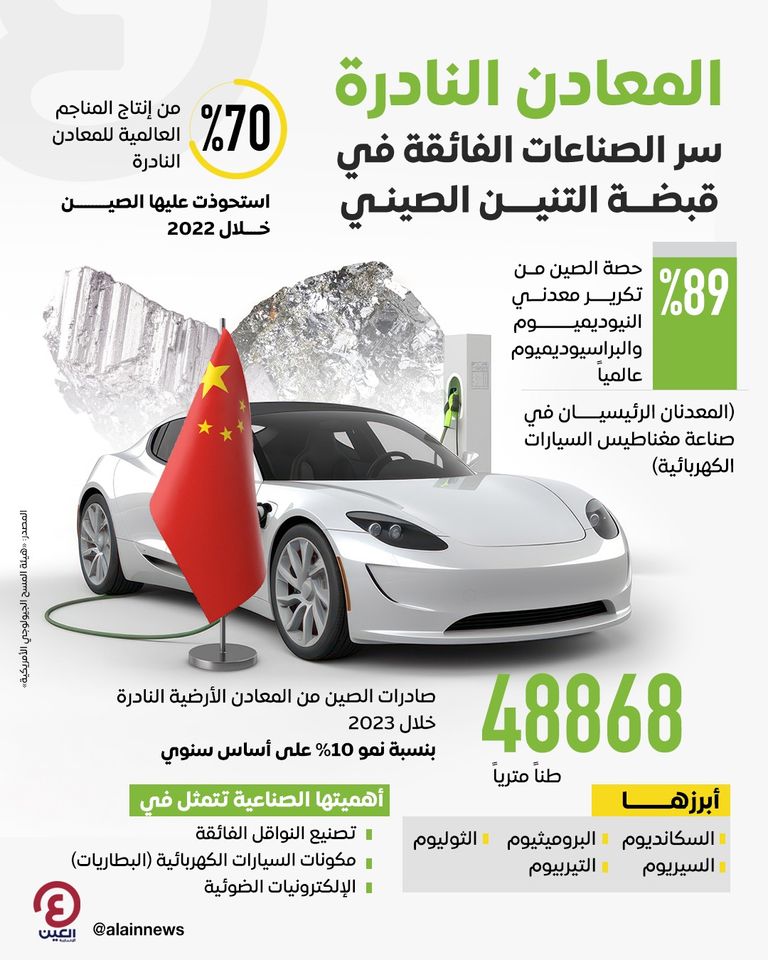 أحد مشروعات استخراج المعادن النادرة من الأرض