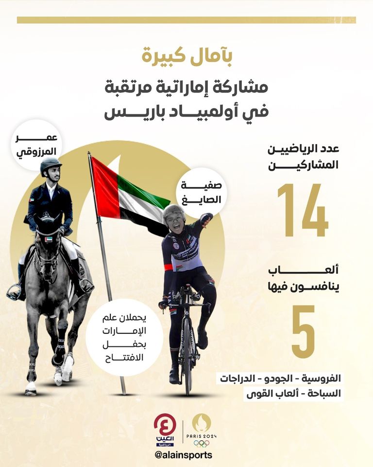 البعثة الإماراتية في أولمبياد باريس 2024