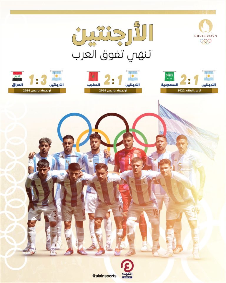 الأرجنتين ضد العراق