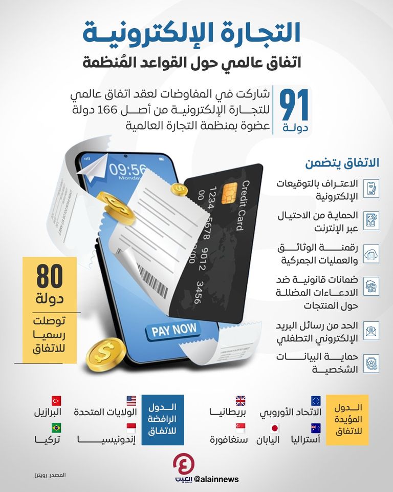 تجارة إلكترونية