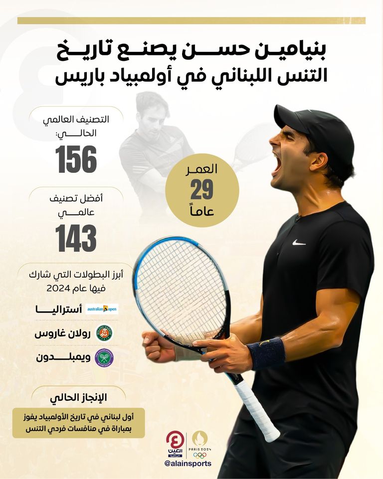 بنيامين حسن 