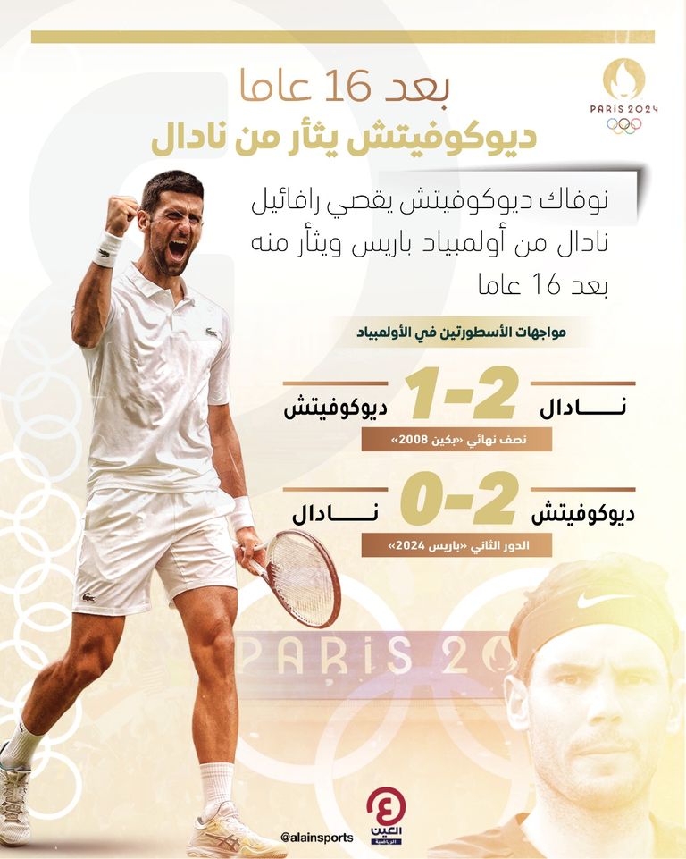 نادال وديوكوفيتش