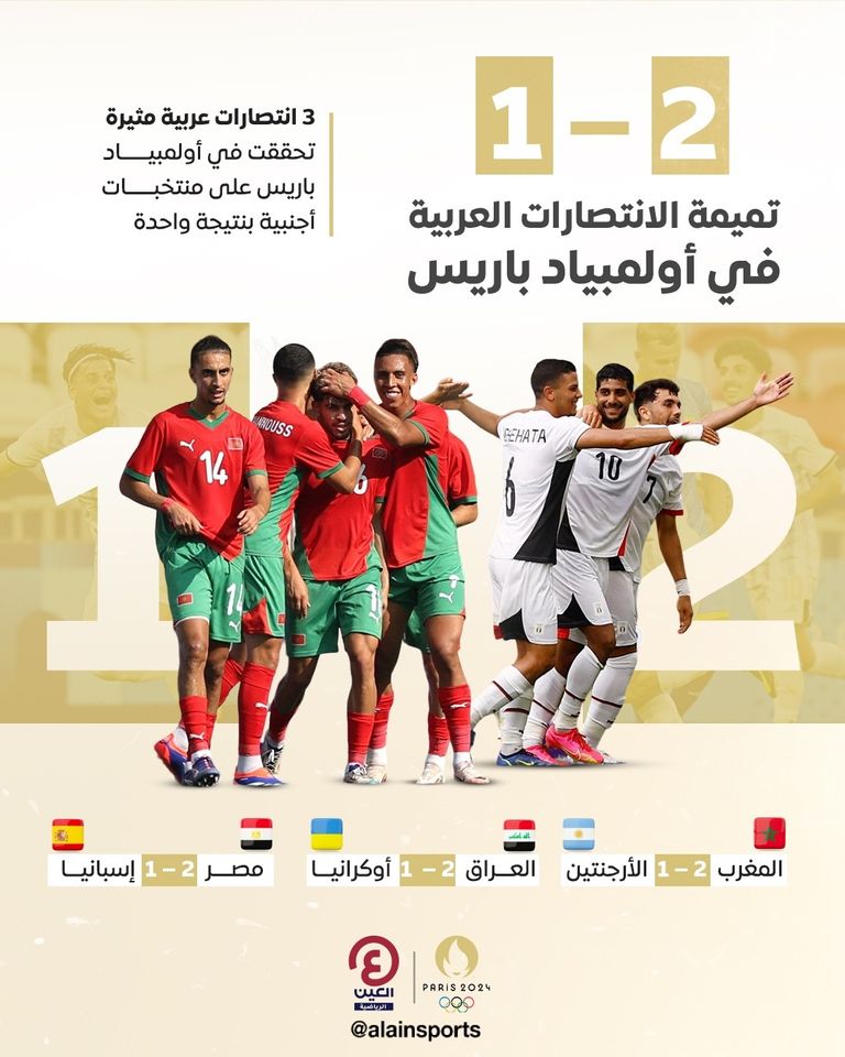 مباراة مصر وإسبانيا في أولمبياد باريس 2024